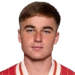 M. Laffey Midfielder