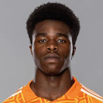 F. Yusufu Goalkeeper