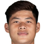 Vireak Dara Goalkeeper