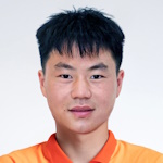 Jia Feifan Midfielder