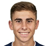 Fermín Midfielder