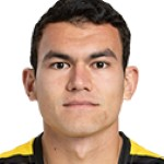 R. Ashurmatov Defender