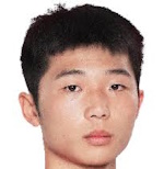 Chen Xuhuang Midfielder