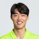 Kim Hyung-Geun Goalkeeper