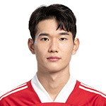 Kim Jin-Gyu Midfielder