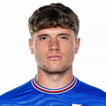 S. Pozzato Midfielder
