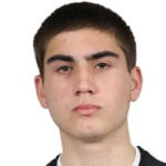 A. Basiladze Midfielder