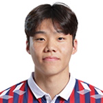 Mo Jae-Hyeon Midfielder
