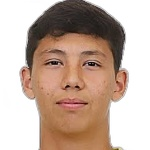 R. Chirkov Midfielder