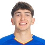 Mario Martín Midfielder