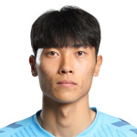 Kim Jeong-Hoon Goalkeeper