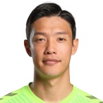 Hong Jeong-Ho Defender