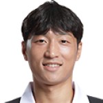 Choi Young-Jun Midfielder