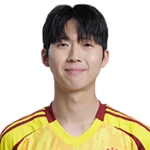 Moon Jung-In Goalkeeper