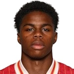 K. Figueroa Attacker