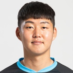 Choi Young-Eun Goalkeeper
