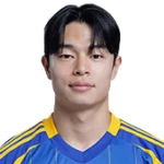 Park Min-Seo Midfielder