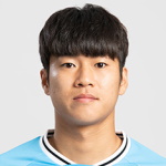 Ryu Jae-Moon Midfielder