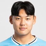 Jeong Chi-In Attacker