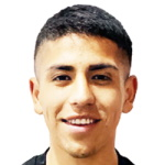 R. Parra Midfielder