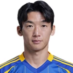 Kim Min-Woo Midfielder