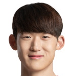 Lee Seung-Mo Midfielder