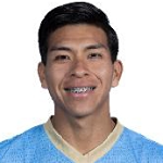 E. Vaca Midfielder