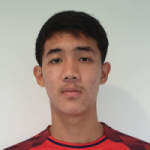 S. Boonlha Midfielder