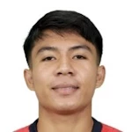 A. Siphongphan Defender