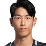 Ahn Young-Kyu Defender