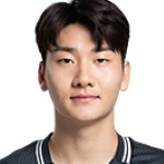 Kim Dong-Hyun Midfielder