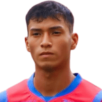 R. Muñoz Midfielder