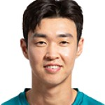 Kang Ji-Hoon Midfielder