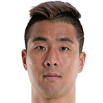 Kim Da-Sol Goalkeeper