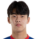 Kim Sang-Jun Defender