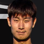 Park Jun-Heong Defender