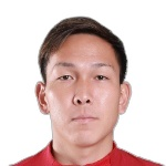 T. Kunimoto Midfielder