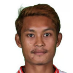 Aung Wunna Soe Defender
