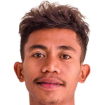 Anizo Correia Defender