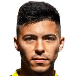 Sergio Fabian Ezequiel Agüero Attacker