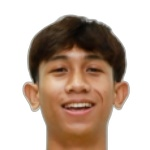 C. Khounthoumphone Midfielder