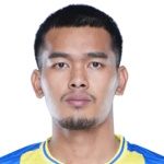 F. Lallawmawma Midfielder