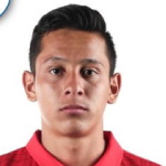 D. Gómez Midfielder