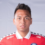 Danial Haqim Deraman Midfielder