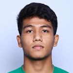 Haziq Nadzli Goalkeeper