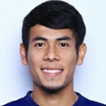 Afiq Fazail Midfielder