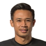 Ahmad Hazwan Bakri Attacker