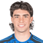 Nikolas Diego Tsakiris Midfielder