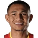 Faisal Abdul Halim Attacker