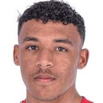 Victor Hugo Gomes Silva Midfielder